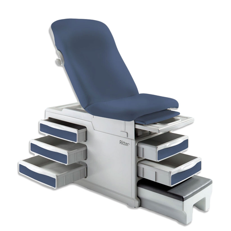 Medical Exam Tables