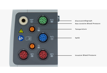 Edan IM20 Transport Patient Monitor - Ports