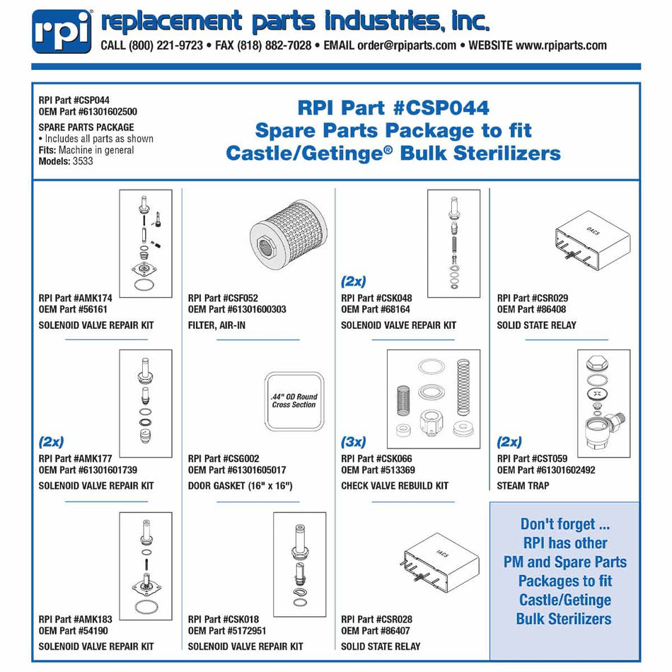 Parts, Spare Package Castle Sterilizer Part: 61301602500/CSP044