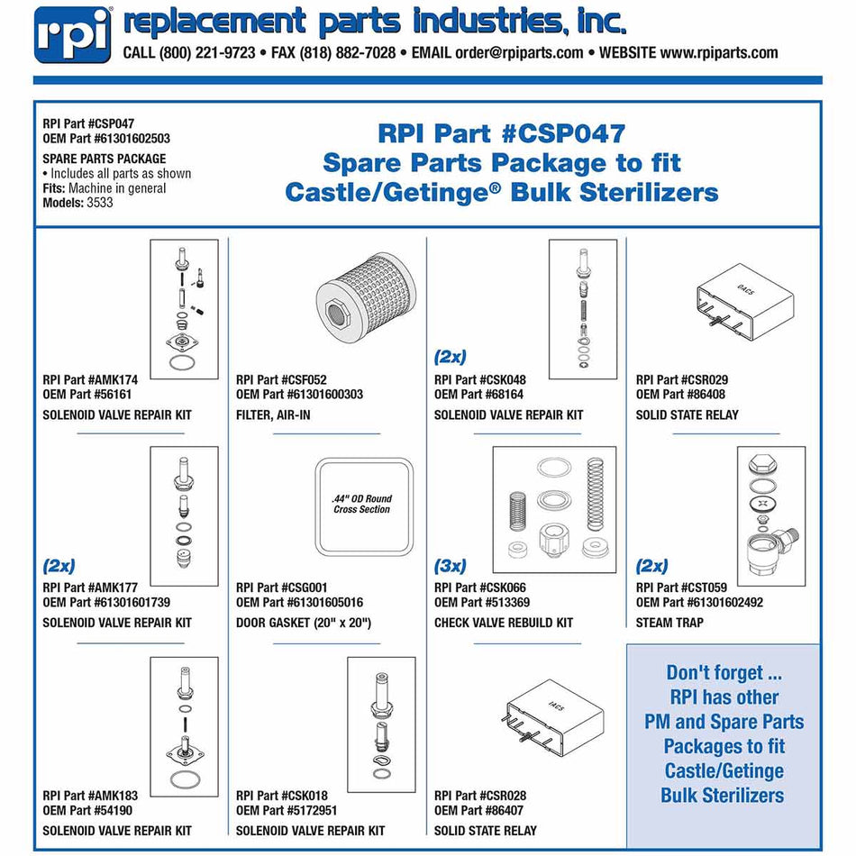 Parts, Spare Package Castle Sterilizer Part: 613016002503/CSP047