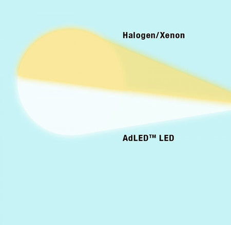 ADC Instrument Headlight Lighting 