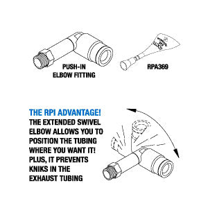 Elbow, Push-In Fitting Scican Sterilizer Part: 01-100782S/RPF363