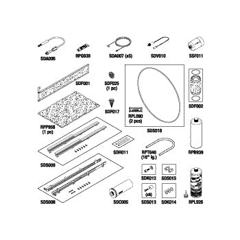 PM-2 Kit, (Adixen/Pfeiffer Pump) Sterilizer Part:100798-02/SDK003